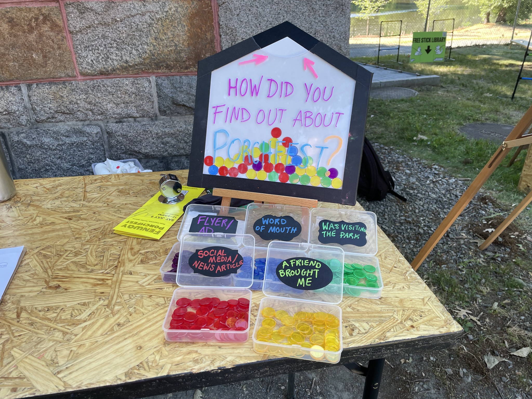 Data collection tool reading how did you find out about Porchfest? with multicolored chips to answer the question