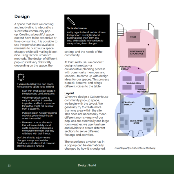 A page in the handbook with four text blocks and a subtitle "Design." There is a photo of a floor plan with three colored circles highlighted different parts of the plan.