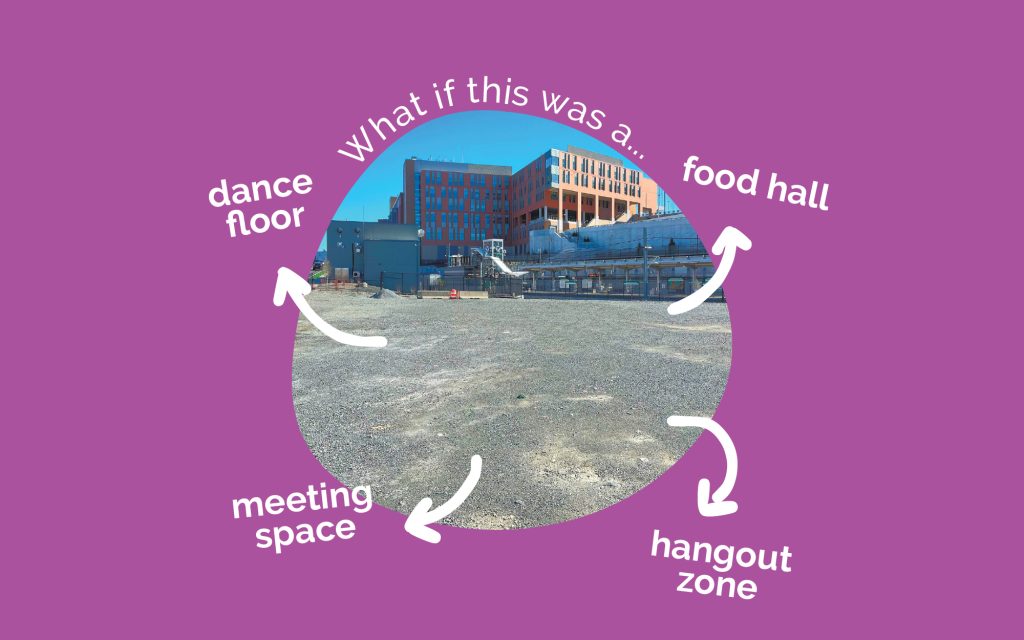 Graphic with a photo of a gravel lot with the text "What if this was a... dance floor, food hall, meeting space, hangout zone."